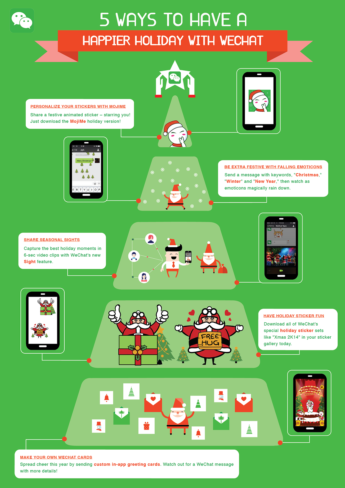 Celebrate The Holidays Wechat Style Wechat Blog Chatterbox