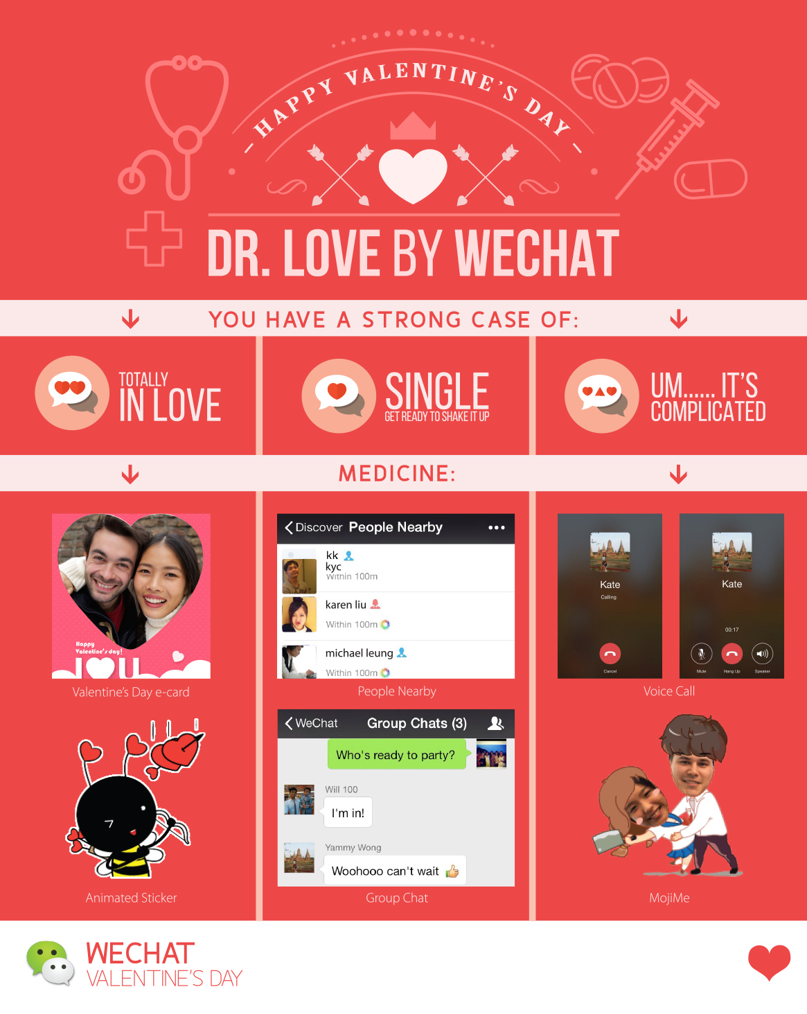 Customizable E Cards Wechat Blog Chatterbox